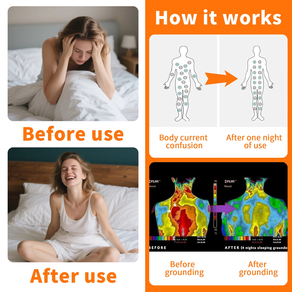 Grounding Sheets Earthing Flat Sheet Fit All Bed Sizes with Conductive Cord Earth Connected Cotton+S...