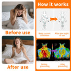 Grounding Sheets Earthing Flat Sheet Fit All Bed Sizes with Conductive Cord Earth Connected Cotton+S...