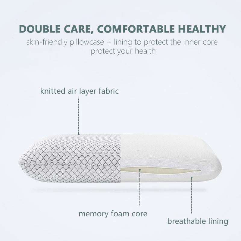 Bamboo Fiber Skin-Friendly Memory Foam Pillow Slow Rebound Bread Pillow Single Hotel B&B Cervical Ne...